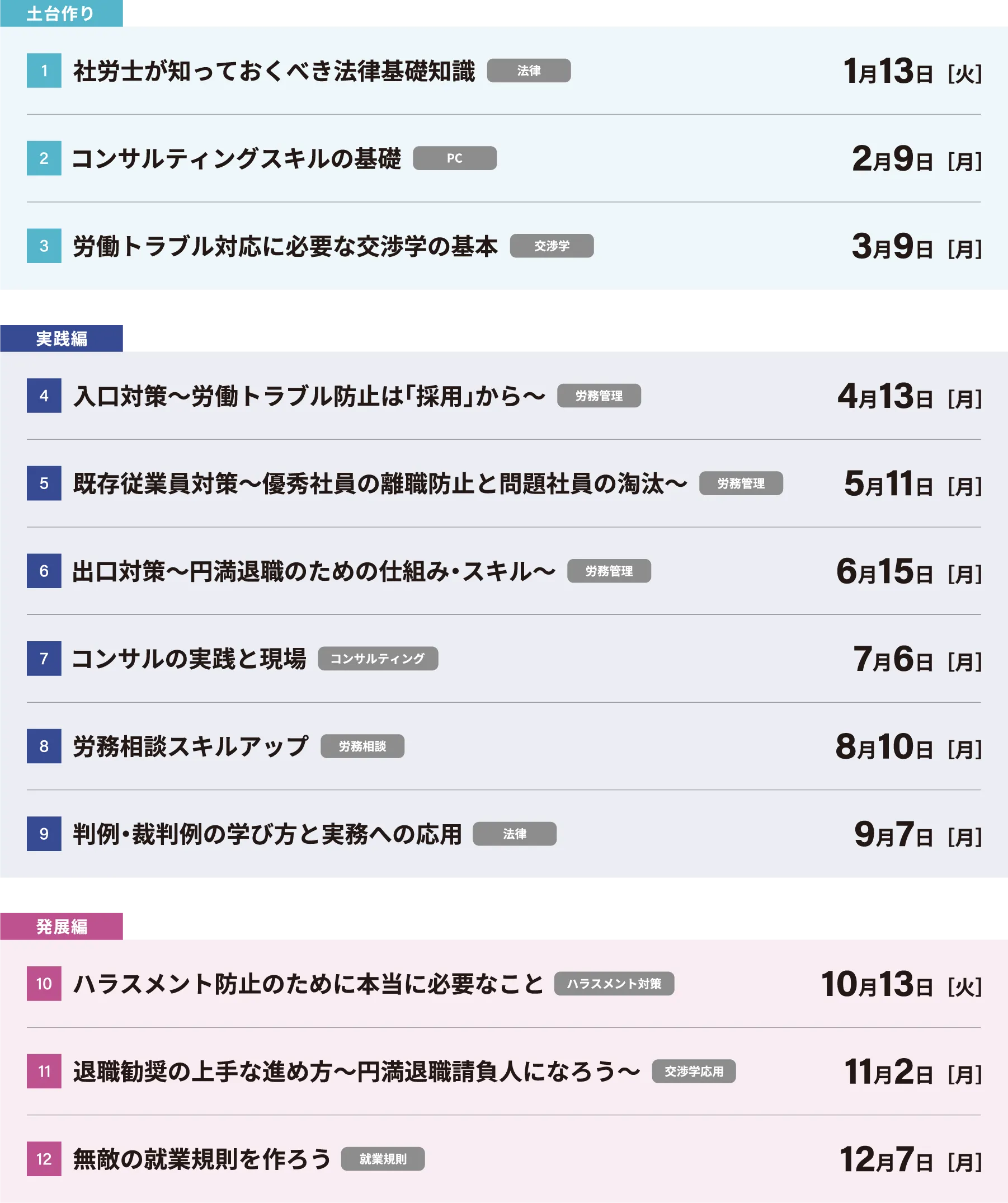 東京実践会2026年カリキュラム