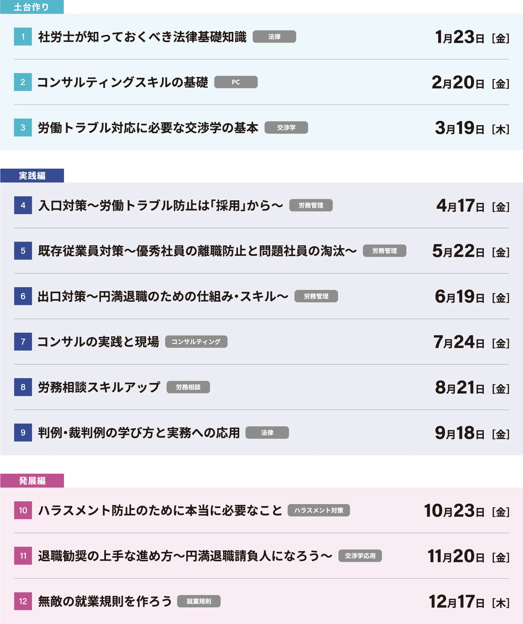 熊本実践会2026年カリキュラム