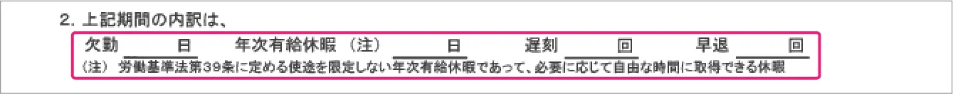 休業損害証明書