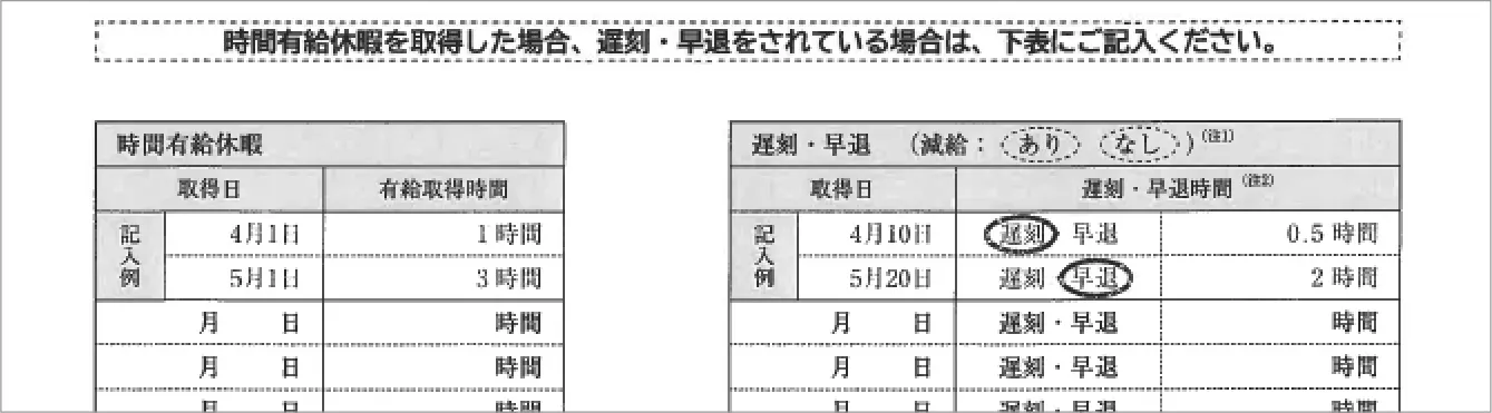 休業損害証明書