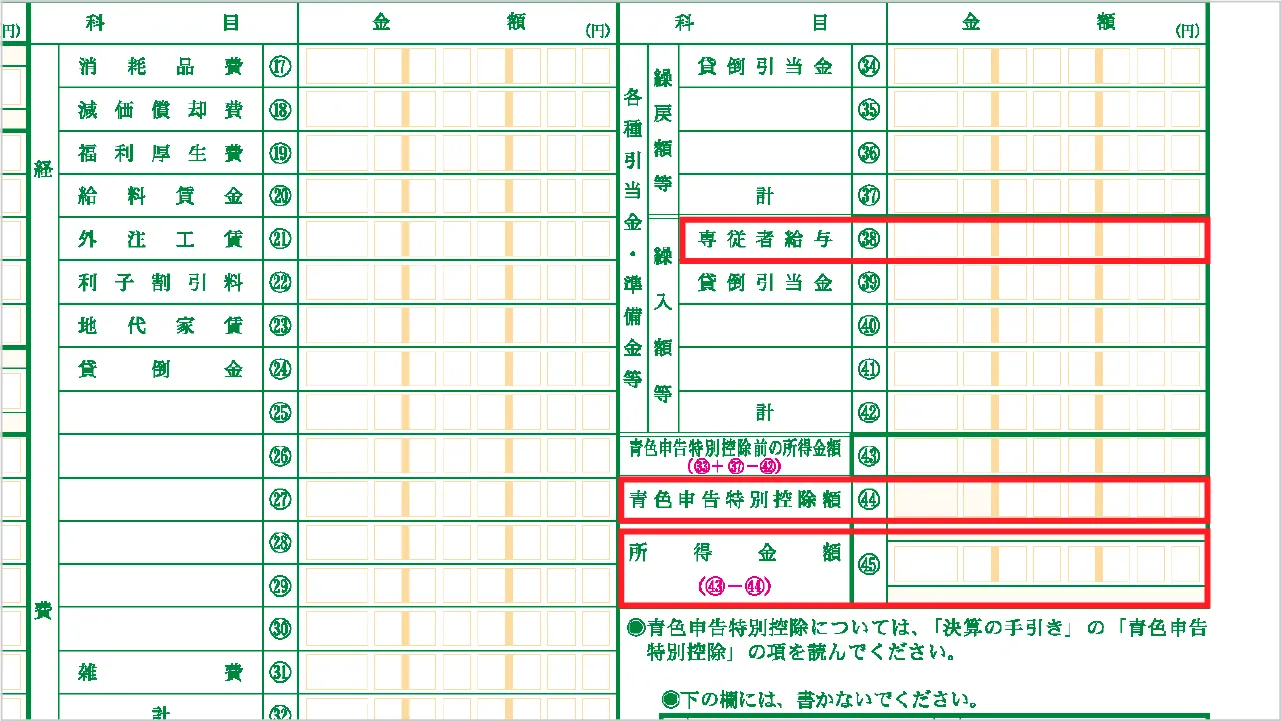 青色申告決算書